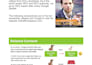 do SEO link building niche relevant contextual dofollow guest posts backlinks